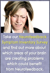 Take our Symptom Inventory Survey